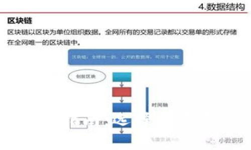 区块链平台下载指南:选择最适合您的应用程序