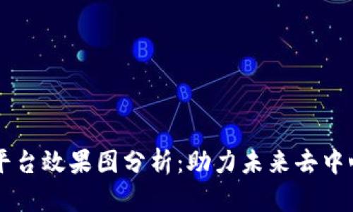 区块链二层平台效果图分析:助力未来去中心化应用创新