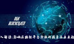 深入解读:影响区块链平台价格的因素及未来趋
