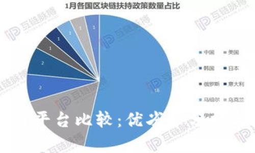 国内区块链平台比较:优劣势分析与应用前景