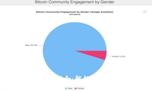 区块链与云计算平台的完美结合:解锁新一代数据管理与安全的优势