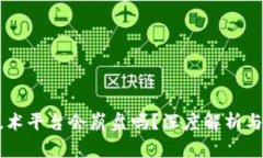 区块链技术平台会崩盘吗?深度解析与未来展望