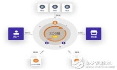 区块链技术在提单平台中的应用与未来展望