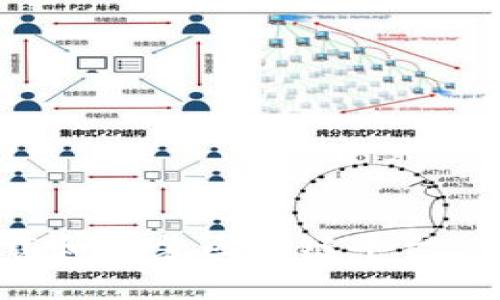 如何下载和安装区块链平台:全面指南