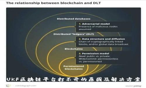 UKF区块链平台打不开的原因及解决方案
