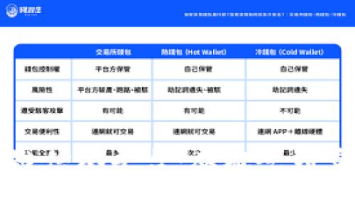 如何开发区块链信誉平台:从概念到实施的全面指南