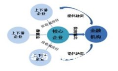 第四方支付平台与区块链技术的关系解析