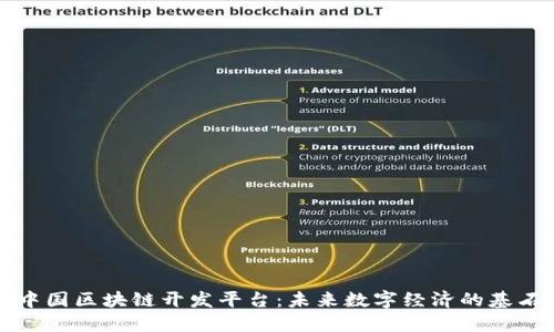 中国区块链开发平台:未来数字经济的基石