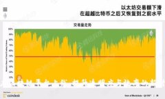 政府区块链平台上线:提升透明度与效率的新时