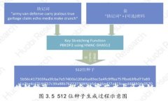 网易区块链插画——探索数字艺术与区块链的结