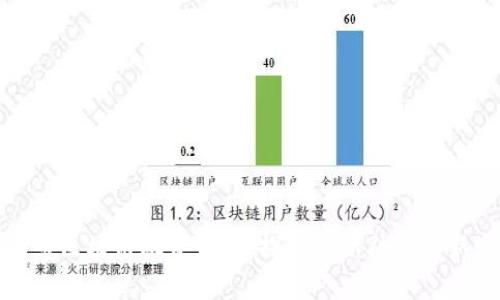 佛山市区块链融资平台:探索创新融资的新路径
