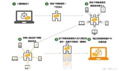 如何搭建一个成功的区块链社交平台:从构思到
