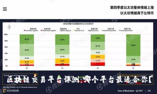 区块链交易平台评测:哪个平台最适合你?