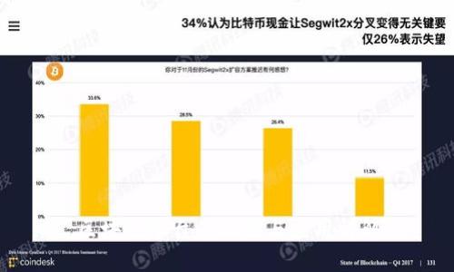 区块链平台的玩法与应用详解