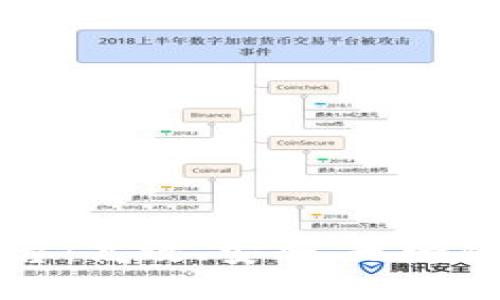 区块链智能保理平台:高效、安全、无缝的资金流转解决方案