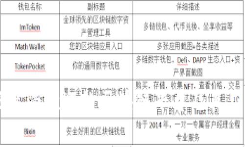 新加坡最受欢迎的区块链平台及其应用分析