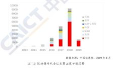 探索好玩的区块链APP平台:最新热门游戏与财富