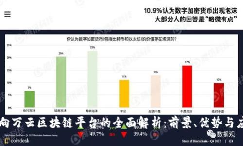 万向万云区块链平台的全面解析:前景、优势与应用