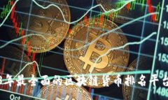 :2023年最全面的区块链货币排名平台解析