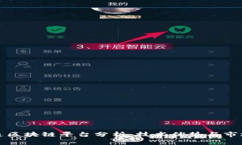 富士通区块链平台分析:技术优势与市场前景