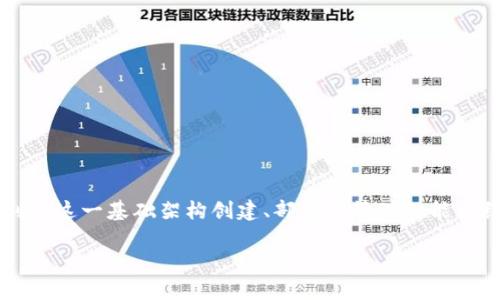 区块链平台是一个基于区块链技术构建的数字系统,允许各种应用程序和服务在去中心化、安全的环境中运行。它通常提供了一个基础架构,开发者可以利用这一基础架构创建、部署和管理智能合约、去中心化应用(DApps)等。区块链平台的核心特征包括透明性、安全性和不可篡改性,这使得其在金融、供应链、医疗等多个行业中具有广泛的应用潜力。
### 区块链平台:去中心化未来的基础设施