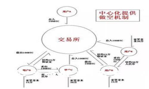 区块链平台应用的全面解析:未来科技的变革与商机