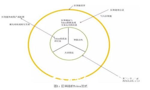 探索瑞士区块链技术交易平台:未来金融的变革之旅