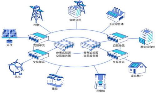 2023年最佳区块链开发平台推荐及比较