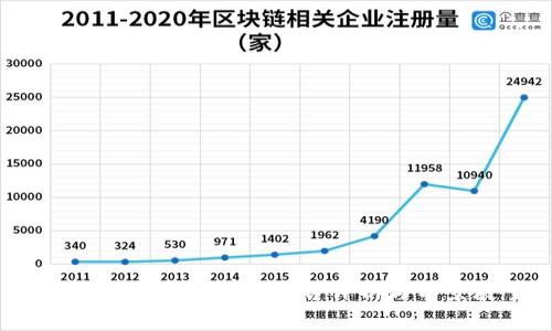 2023年十大区块链平台评析与前景展望