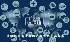 区块链电商平台推广方式的全面解析