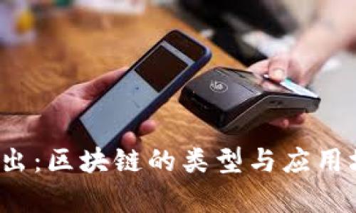 深入浅出:区块链的类型与应用场景分析