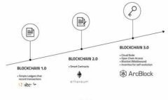 安踏区块链:如何通过Chain平台实现数字化转型与