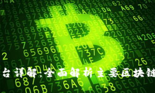 区块链服务平台详解:全面解析主要区块链服务及其特点