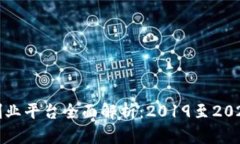 深圳区块链创业平台全面解析:2019至2023年最新动