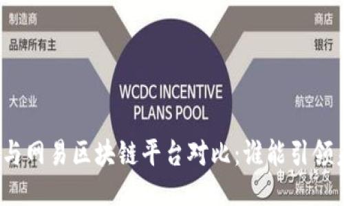 腾讯与网易区块链平台对比:谁能引领未来?