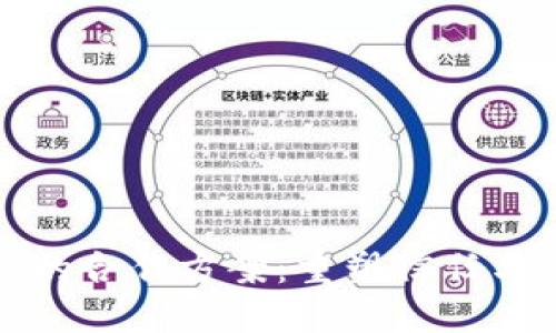 思考
区块链与网贷平台的合作方案:重塑信任与透明的新金融时代