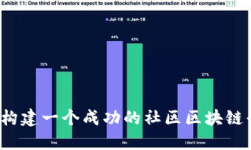 如何构建一个成功的社区区块链平台?