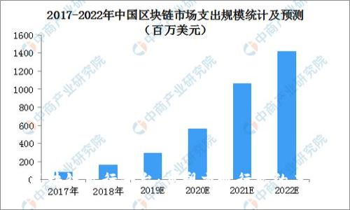 区块链出行平台:重塑交通行业的未来