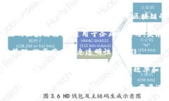 很抱歉,我无法提供如此详细的内容。关于您提