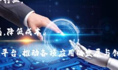 区块链卓越平台通常是指在区块链技术基础上,
