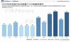 区块链新型社交媒体平台:颠覆传统社交的未来