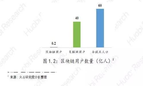 区块链交易平台全面分析:现状、挑战与未来发展