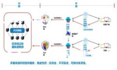 区块链平台的兼容性与可靠性分析/ guanjianci