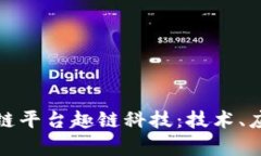 全面解析区块链平台趣链科技:技术、应用与未