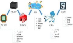 深入了解区块链与数字藏品平台的未来发展