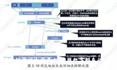 区块链游戏运行平台:重塑数字娱乐的未来