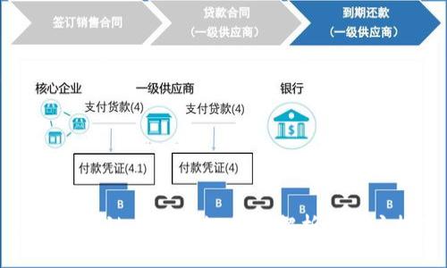 tg币区块链交易平台:深度解析与用户指南