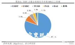 区块链平台:内容变现的未来解决方案