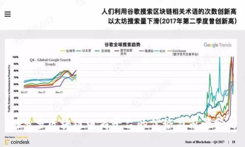 拼多多区块链电商平台的优势与前景分析