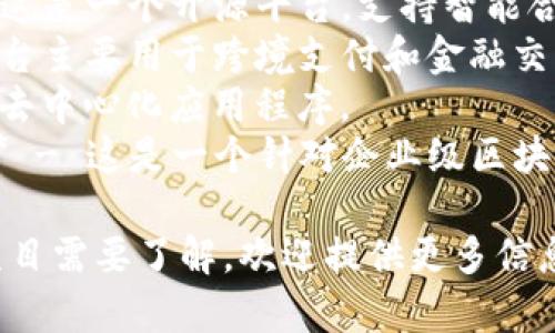 区块链平台的名称有很多，具体取决于你指的是哪一个。以下是一些知名的区块链平台：

1. **比特币（Bitcoin）** - 这是第一个也是最著名的区块链平台，主要用于数字货币交易。
2. **以太坊（Ethereum）** - 这是一个开源平台，支持智能合约和去中心化应用（dApps）。
3. **瑞波币（Ripple）** - 该平台主要用于跨境支付和金融交易。
4. **EOS** - 它支持高性能的去中心化应用程序。
5. **超级账本（Hyperledger）** - 这是一个针对企业级区块链解决方案的开源项目。

如果你有特定的区块链平台或项目需要了解，欢迎提供更多信息以便我为你提供更精确的答案！